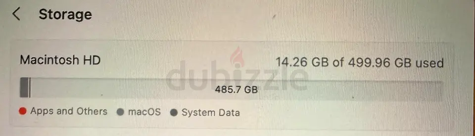 Used MacBook Pro 500GB SSD with macOS 2017 15 inch