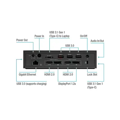 Targus type-c universal 4k docking station 100 watts pd charging