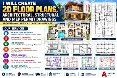 I will design emergency evacuation plans, maps, and safety procedures