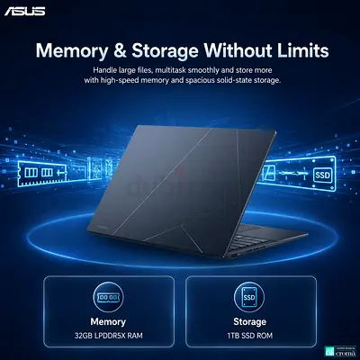 Asus Zenbook 14 (2025) Laptop - 2nd Series / Intel Core Ultra 9-285H/ 14inch FHD+ / 1TB SSD / 32GB