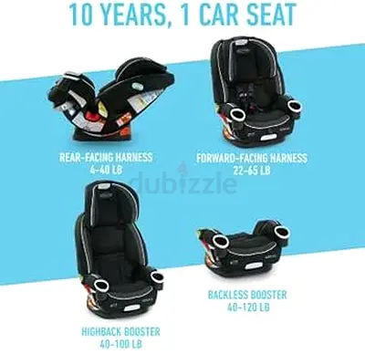 Graco 4Ever DLX isofix Car Seat From Newborn to 12 Years Almost New!!!