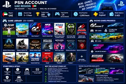 PSN account for ps4 and PS5 (not shared account I will put in your email)