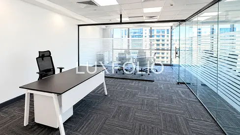 Rented | Great Price | ROI Project