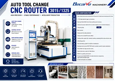 CNC machines